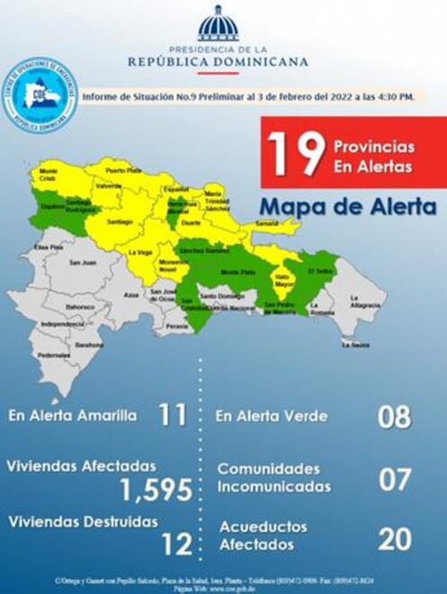 Las lluvias disminuyen intensidad, pero 19 provincias siguen en alerta