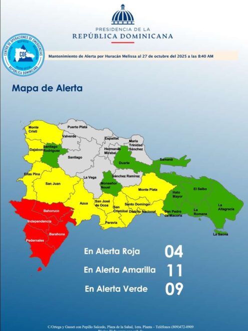 El COE mantiene 04 provincias en alerta roja, 10 y al DN en amarillo y 09 en verde, debido al  huracán Melissa categoría 5